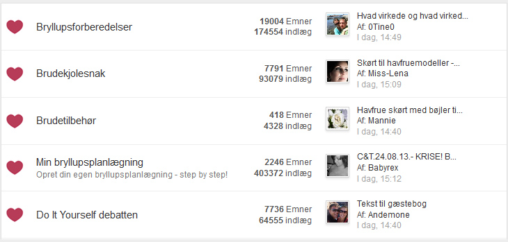 Bryllupsklar forum