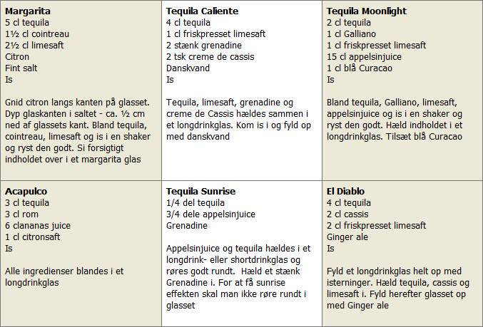 drinksopskrifter tequila